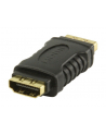 Valueline HDMI™ coupler HDMI™ input - HDMI™ input black - nr 7