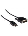 Valueline DisplayPort - DVI cable DisplayPort male - DVI-D 24+1-pin male 2.00 m - nr 7