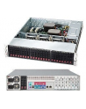 OBUDOWA SERWEROWA SUPERMICRO CSE-216BE1C-R920LPB - nr 5