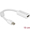 Delock Adapter mini Displayport 1.1 (M) > HDMI (F) pasywne biały - nr 19