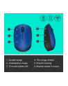 Logitech Wireless Mouse M171, Niebieska - nr 162
