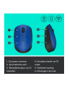 Logitech Wireless Mouse M171, Niebieska - nr 110
