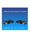 Techly Bezprzewodowy extender HDMI HDbitT do 50m, FullHD 1080p, 5.8 GHz - nr 12
