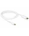 Delock Kabel mini Displayport 1.1 (M) > HDMI-A (M) 2m - nr 13