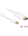 Delock Kabel mini Displayport 1.1 (M) > HDMI-A (M) 2m - nr 22