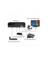 Techly Przełącznik HDMI 5/1, 5 wejść, 1 wyjście, z pilotem, 4K2K, 3D - nr 10