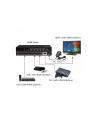 Techly Przełącznik HDMI 5/1, 5 wejść, 1 wyjście, z pilotem, 4K2K, 3D - nr 12