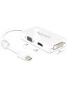 Delock Adapter miniDisplayport 1.1 męski > VGA / HDMI / DVI żeński pasywne biały - nr 18