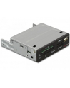 Delock 3.5 Cala MultiPanel CardReader+USB - nr 2
