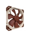 Noctua NF-A14 PWM - 140mm - nr 40
