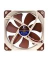 Noctua NF-A14 PWM - 140mm - nr 47