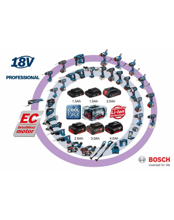 Bosch Akumulatorowa wiertarka udarowa GBH 18 V-LI Compact blue główny