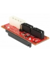Delock Adapter SAS -> 2x SATA - nr 1
