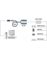ATEN USB 2.0 Extender Cable (5m) - nr 28