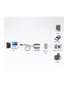 ATEN USB 2.0 Extender Cable (5m) - nr 2