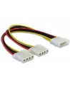 DeLOCK Rozgałęźnik Molex - nr 13