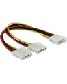 DeLOCK Rozgałęźnik Molex - nr 17
