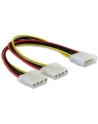 DeLOCK Rozgałęźnik Molex - nr 21