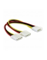 DeLOCK Rozgałęźnik Molex - nr 28