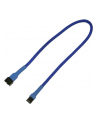 Nanoxia 3-Pin Molex przedłużacz 30 cm blue - nr 5