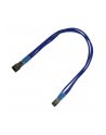 Nanoxia 3-Pin Molex przedłużacz 30cm blue - nr 7