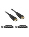 Sharkoon Adapter HDMI -> HDMI black 3,0m - nr 4