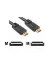 Sharkoon Adapter HDMI -> HDMI black 15,0m - nr 2