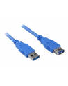 Sharkoon USB 3.0 przedłużacz blue 1,0m - nr 2
