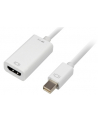 Sharkoon Adapter HDMI - miniDisplayPort - biały - 15cm - nr 1