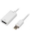 Sharkoon Adapter HDMI - miniDisplayPort - biały - 15cm - nr 4