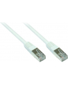 Kabel sieciowy Cat7 SFTP biały 0,5m - nr 3