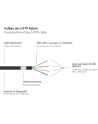 Kabel sieciowy Cat7 SFTP black 7,5m - nr 11