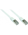Kabel sieciowy Cat7 SFTP biały 5m - nr 3