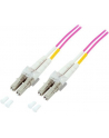 LWL Kabel LC-LC Multi OM4 0,5m - nr 8