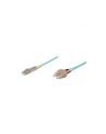 LWL Kabel LC-SC Multi OM3 0,5m - nr 2