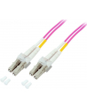 LWL Kabel LC-LC Multi OM4 1m - nr 8