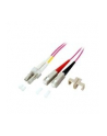 LWL Kabel LC-SC Multi OM4 2m - nr 6