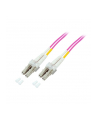 LWL Kabel LC-LC Multi OM4 15m - nr 6