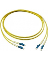 LWL Kabel LC-LC Single OS1 1m - nr 3
