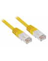 Sharkoon kabel RJ45 CAT.5e SFTP - yellow 1.5m - nr 1