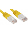 Sharkoon kabel RJ45 CAT.5e SFTP - yellow 1.5m - nr 2