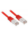 Sharkoon kabel RJ45 CAT.5e SFTP - red 1.5m - nr 1