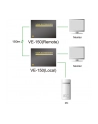 ATEN VGA Cat5e/6 Video Extender 150m - nr 34