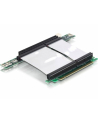 Delock Riser Card PCIe X16 elastyczny - nr 12