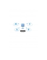 Fujitsu ScanSnap iX100 - skaner przenośny - USB - WiFi - nr 31