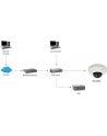 Level One FCS-3054 Dome 3MP/PoE - nr 24