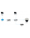 Level One FCS-3083 Dome 5MP/D&N/PoE/IR/Outdoor - nr 9