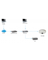 Level One FCS-3094 Panoramadome 10MP/D&N/PoE - nr 4