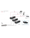 Level One POI-3004 2xRJ45/Gbit/PoE/30W - nr 20
