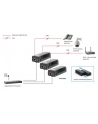 Level One POI-3004 2xRJ45/Gbit/PoE/30W - nr 40